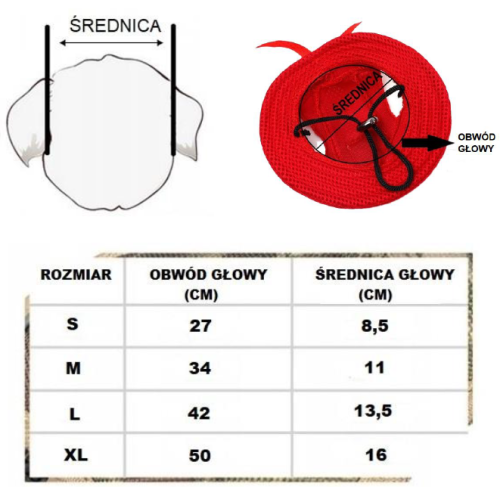 rozmiar kapelusz.png
