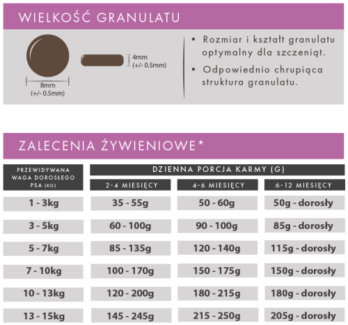 żywieniowa GPT.png