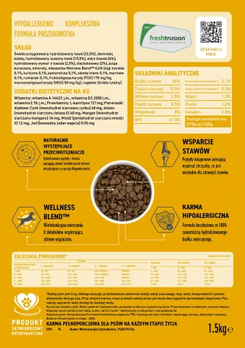 Karma hipoalergiczna dla psa z łososiem 1,5 kg bezbożowa z peptydami